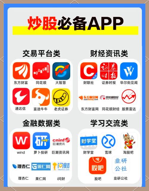 金融界炒股軟件怎么樣
