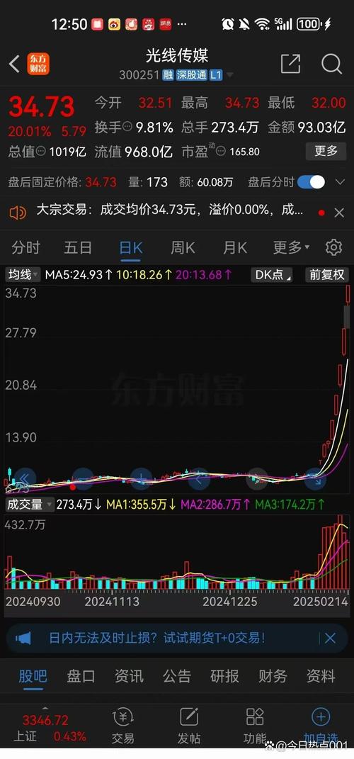 <b>st金馬股份，金馬股份最新公告</b>
