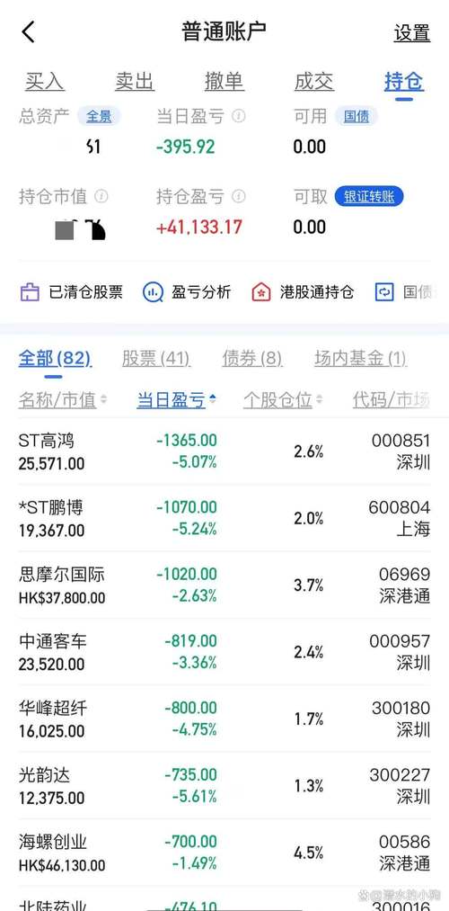 關(guān)于基金募集機(jī)構(gòu)投資者適當(dāng)性管理中的產(chǎn)品風(fēng)