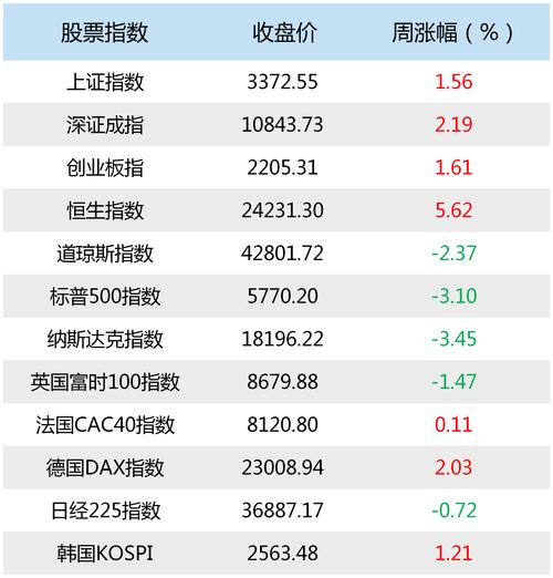 關(guān)于基金募集機(jī)構(gòu)投資者適當(dāng)性管理中的產(chǎn)品風(fēng)