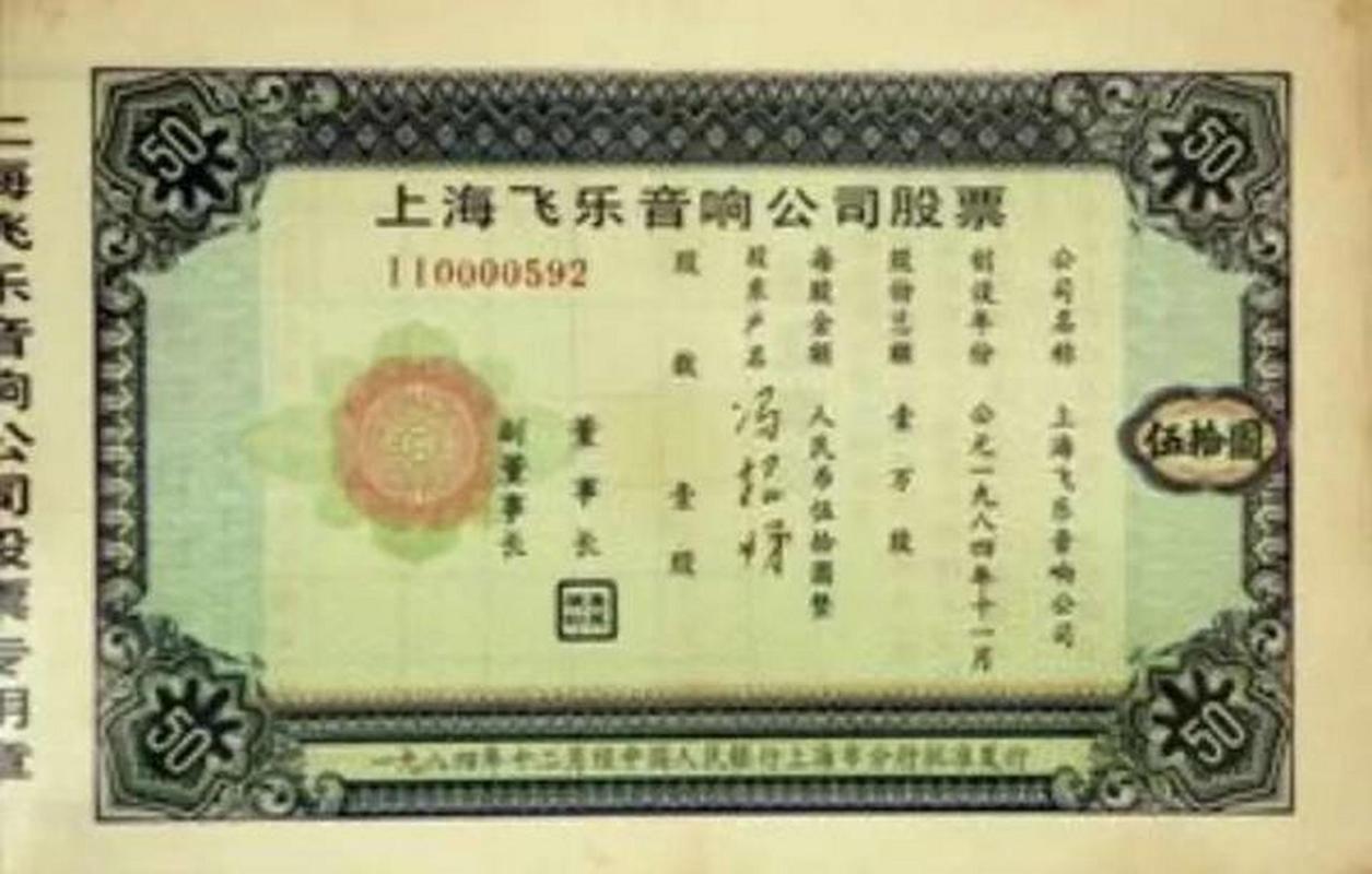 飛樂股份股票潛力