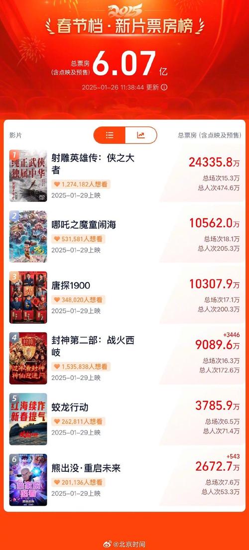 飛樂股票哪一年發(fā)行股價多少