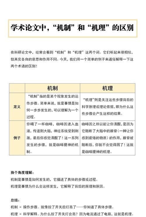 體制和機(jī)制是什么意思