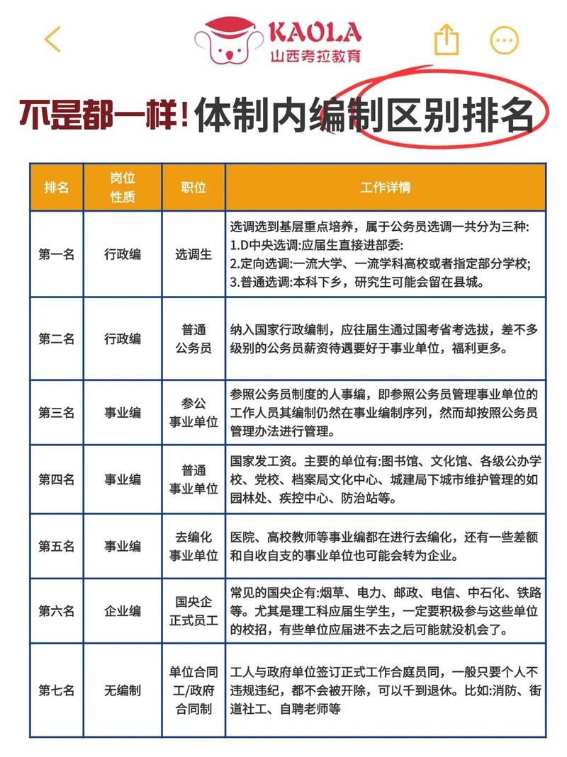 體制和機(jī)制有什么不同